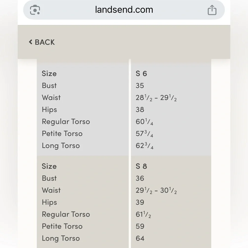 Lands End rashguard swim top dark blue white appliqué S preppy vacation beach